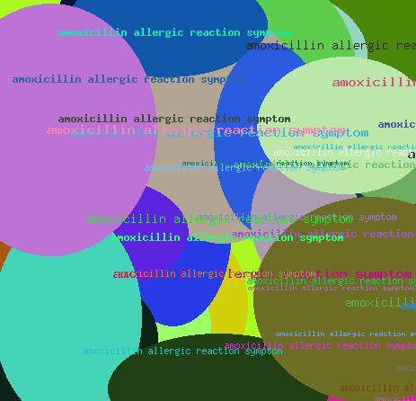 AMOXICILLIN ALLERGIC REACTION SYMPTOM