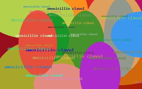 Amoxicillin clavul