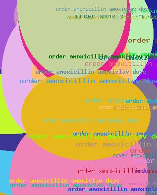 Order amoxicillin amoxiclav dose